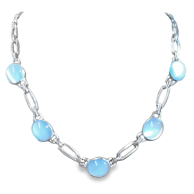 SS Cat's Eye Blue Chalcedony Bezel Necklace with Spring Ring